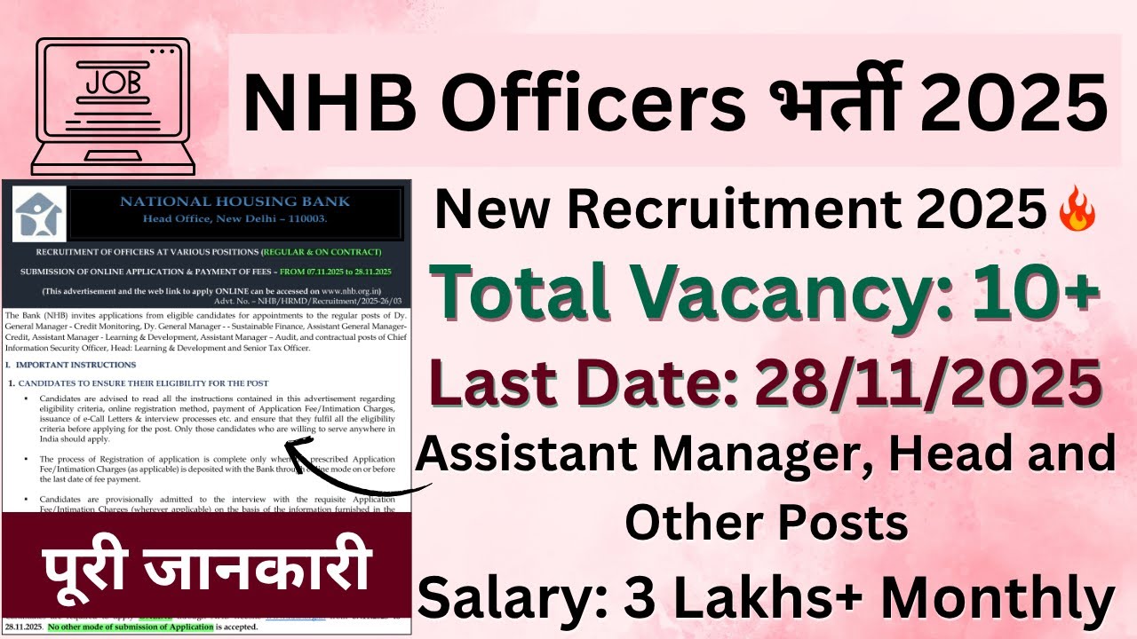 NHB Recruitment 2025 | National Housing Bank Recruitment 2025 | NHB Officers भर्ती 2025