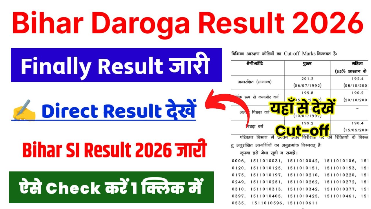 Bihar Police SI Result 2026 Out 🔴 Bihar SI Result 2026 Kaise Dekhe ? Bihar Daroga Result 2026 Pdf