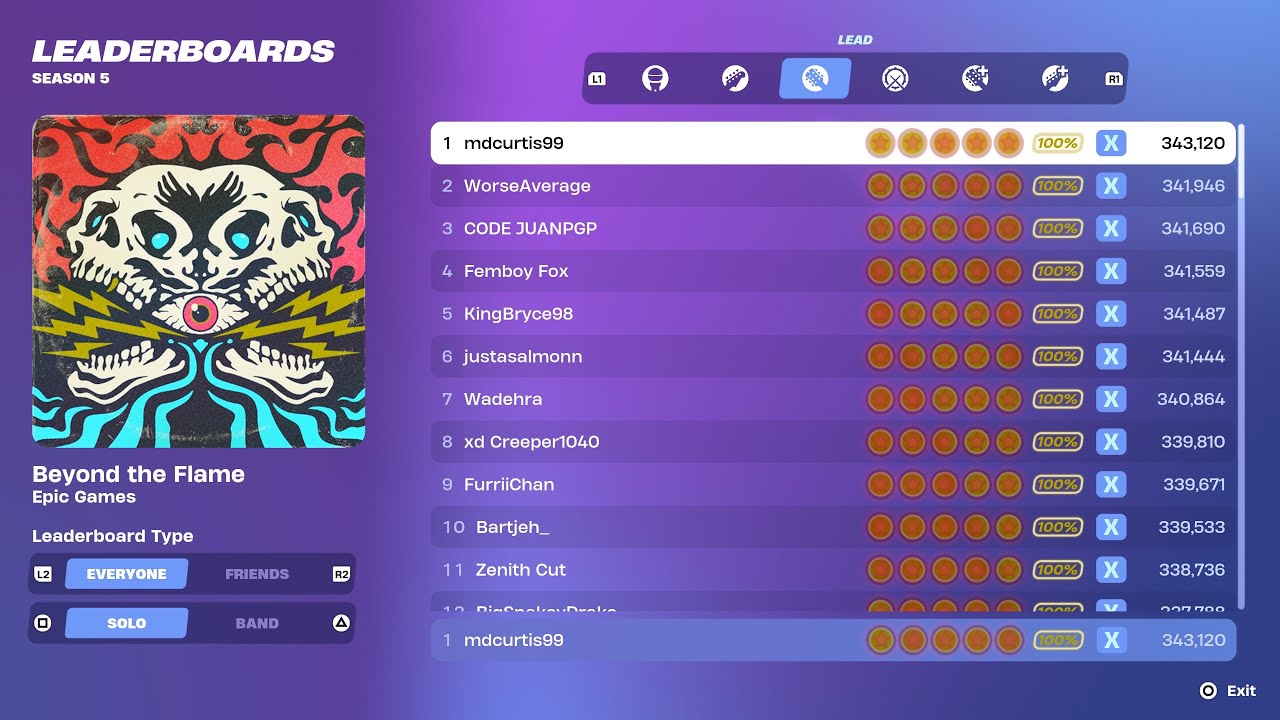 [Fortnite Festival S5] Beyond the Flame Expert Lead 100% FC 1st Place