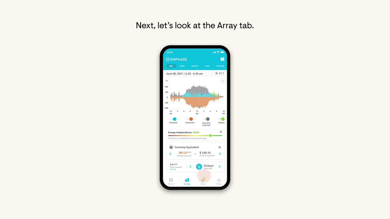 Enphase App Explainer