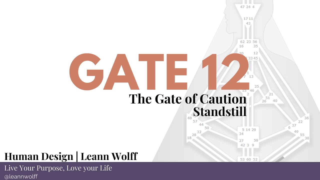 Human Design - Gate 12