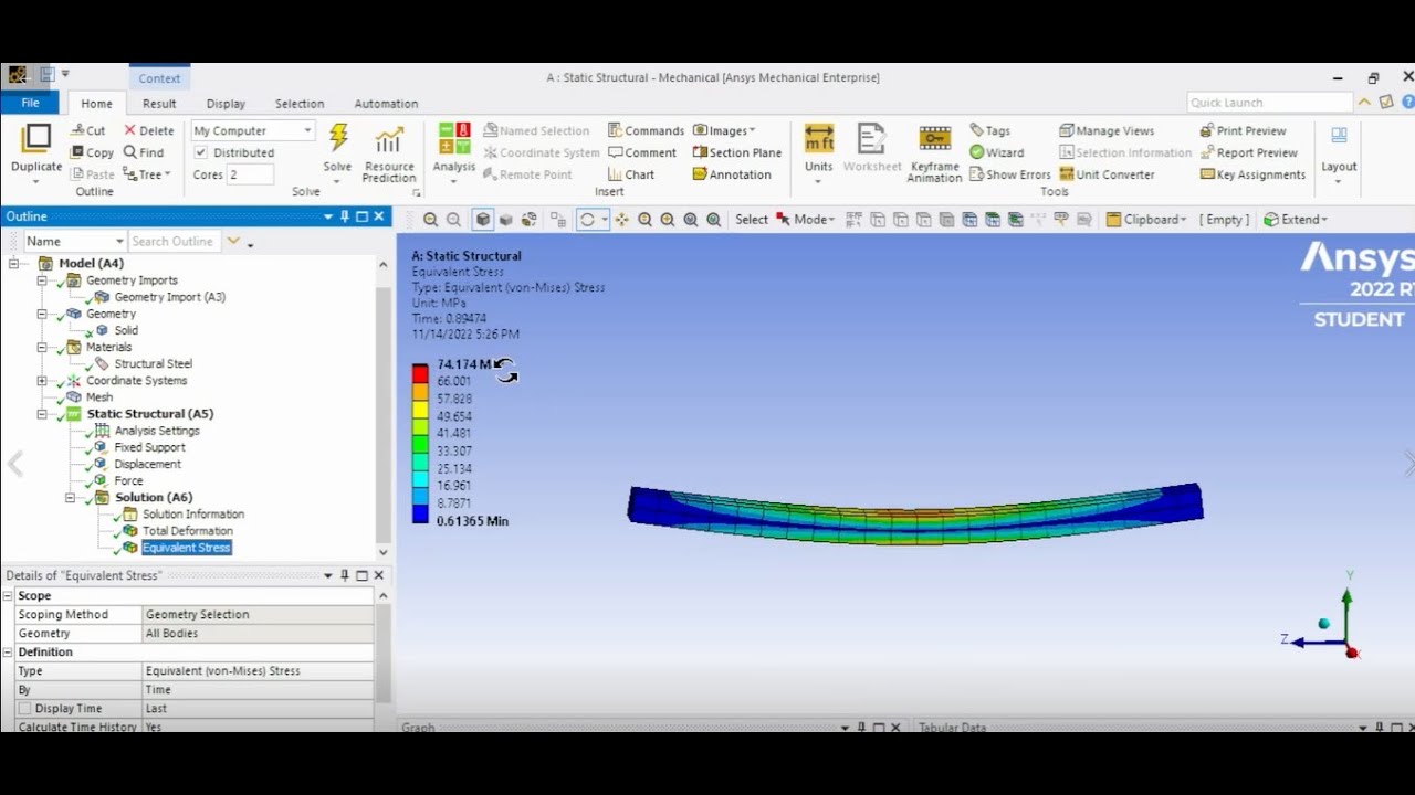 ANSYS Tutorial :Stress and deflection analysis of a simply supported beam at point load using ANSYS