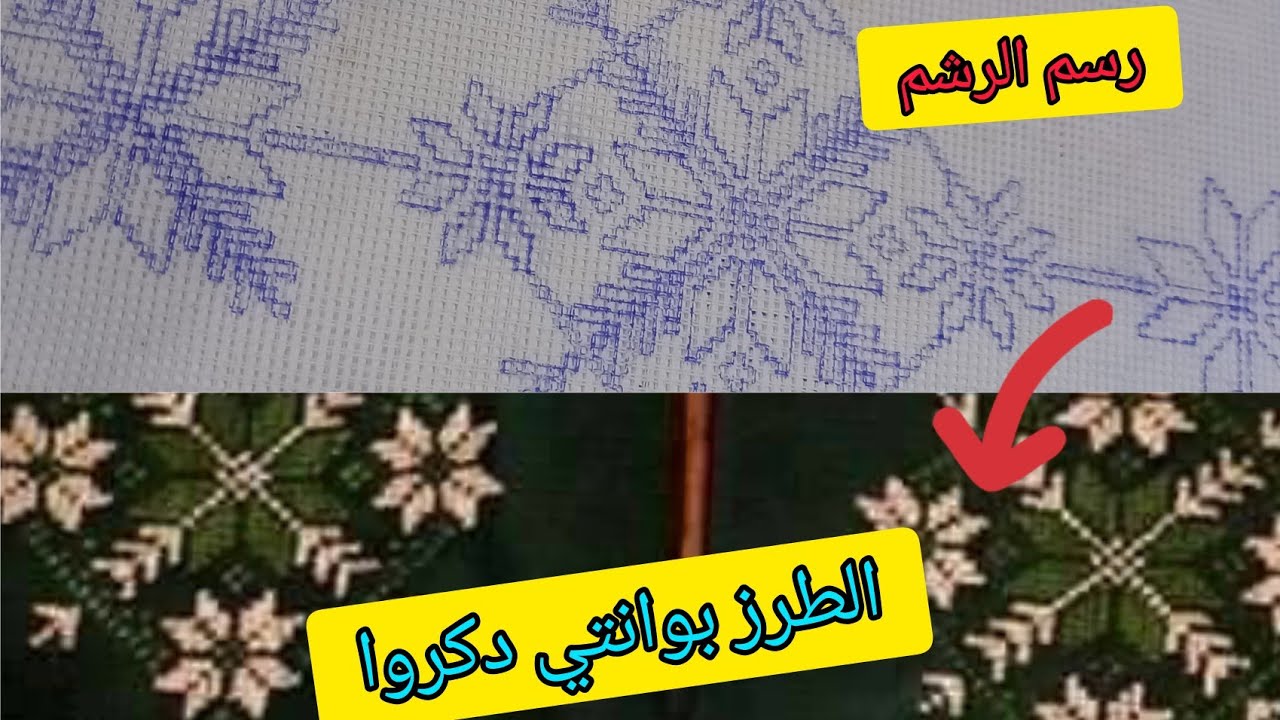 الرسم الرشمة بونتي ديكرو على الكانفا