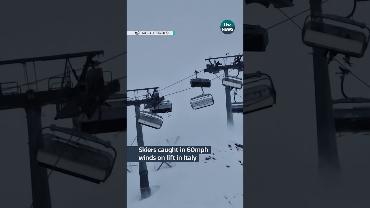 Skiers caught in 60mph winds on lift in Italy #itvnews