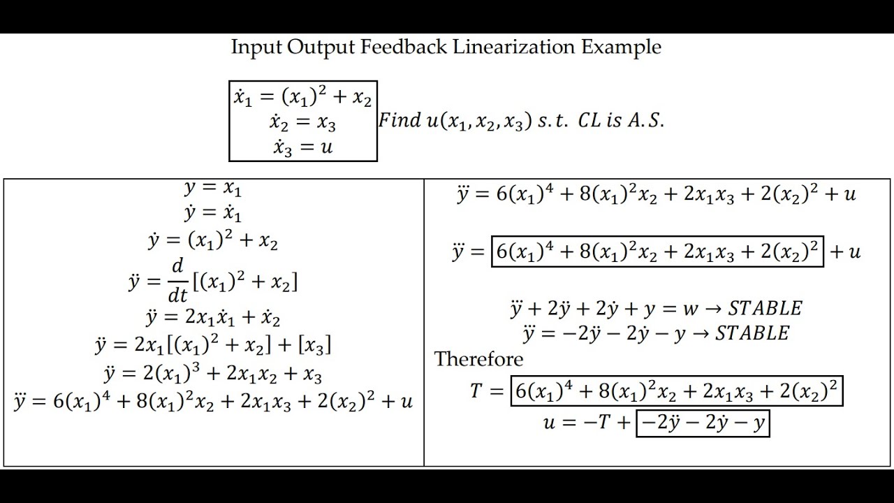 input output feedback linearization