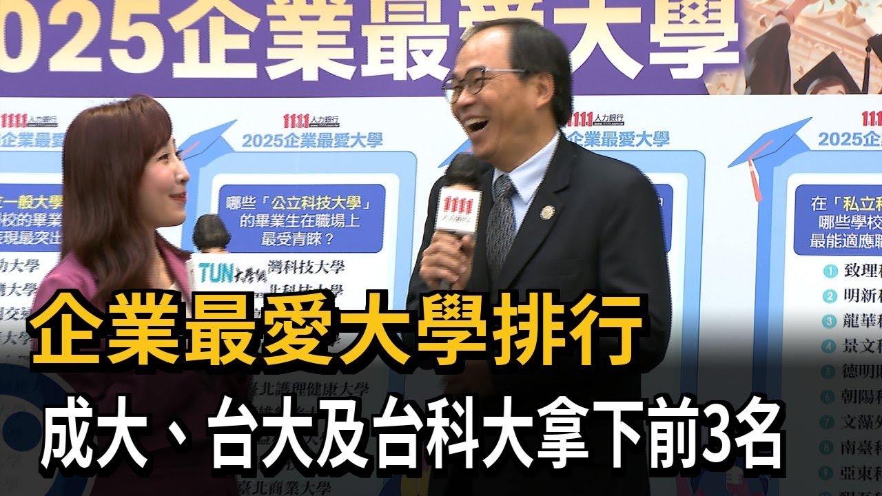 企業最愛大學排行出爐　成大、台大及台科大拿下前3名－民視新聞