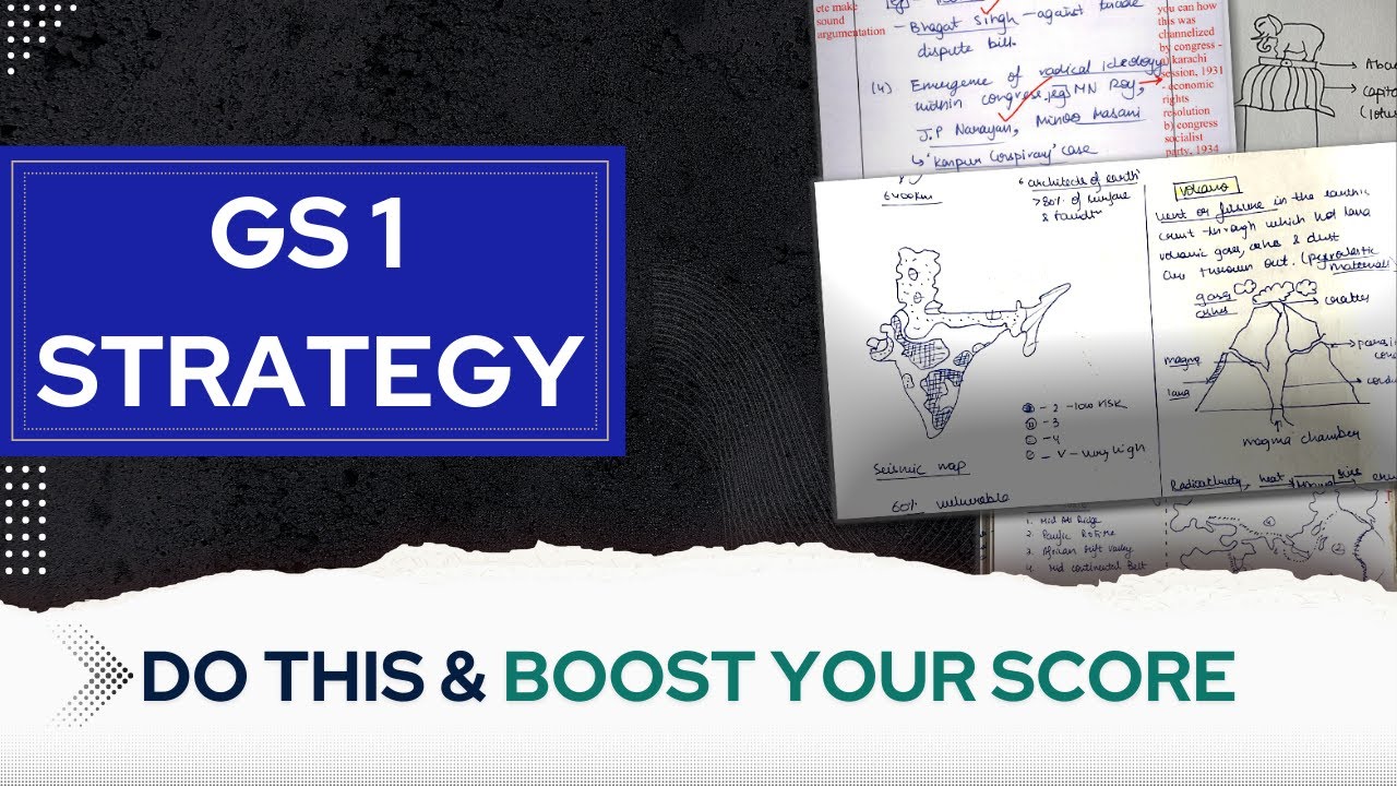 UPSC GS 1 Strategy | GS 1 Mains Strategy | UPSC Mains 2024 #upscmains #upsc #gs #upsccse