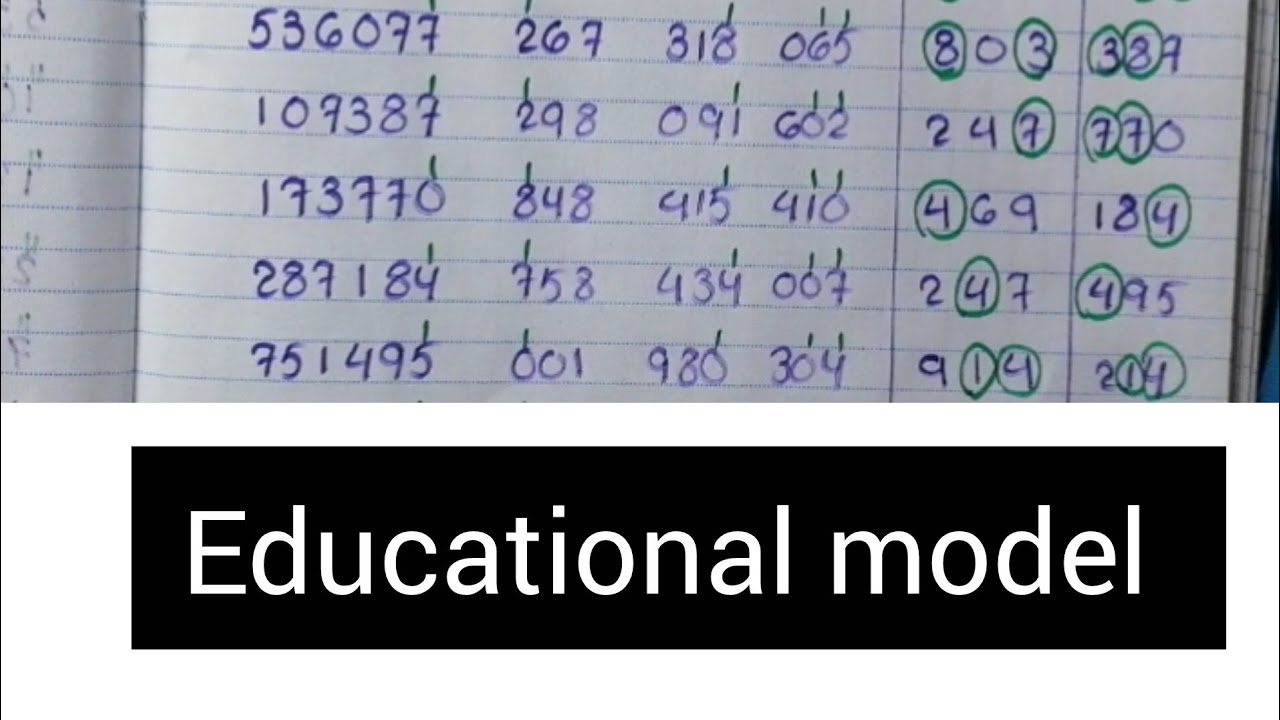 Digit pattern analysis