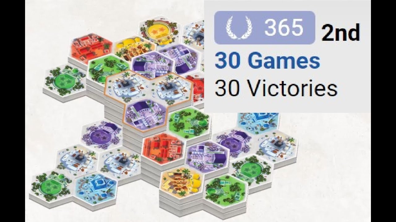 Akropolis Strategy - Undefeated