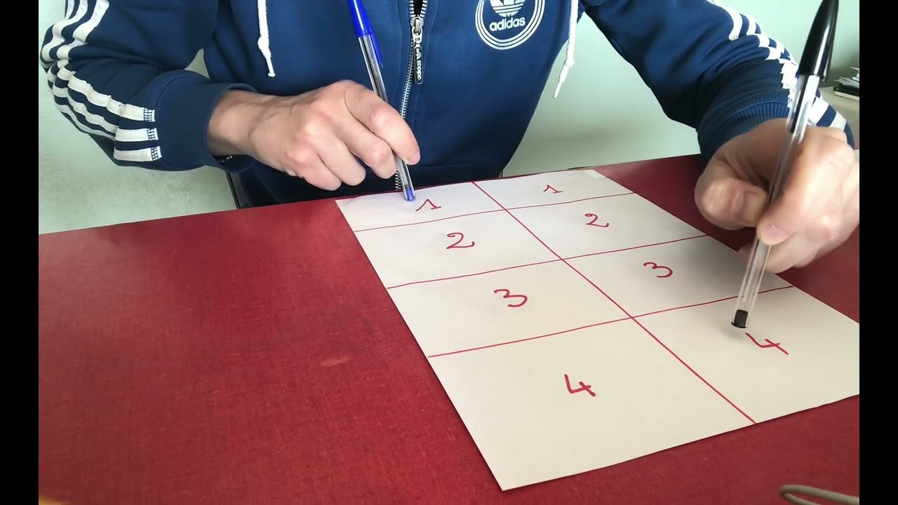 Exercice rythmique - Décomposition du temps