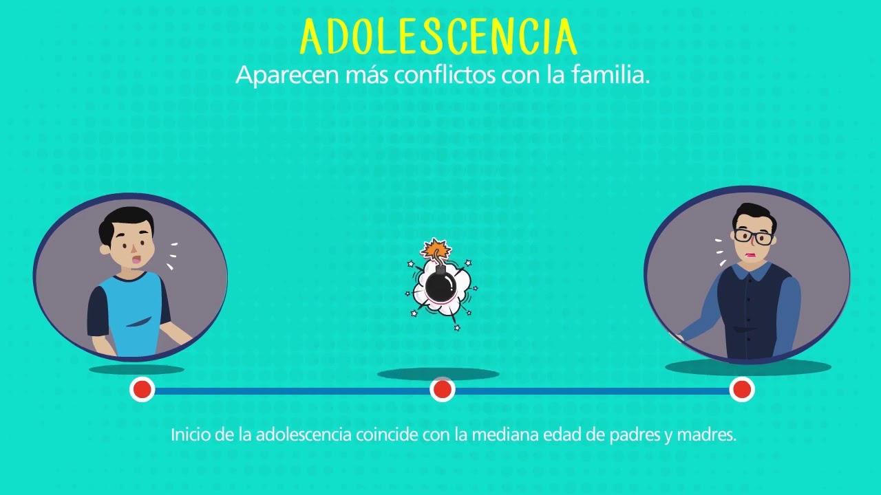 CAMBIO EN LAS RELACIONES FAMILIARES EN LA ADOLESCENCIA