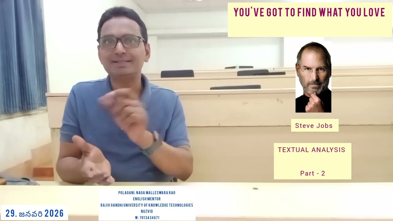 TEXTUAL ANALYSIS _PART - 2_ YOU'VE GOT TO FIND WHAT YOU LOVE 