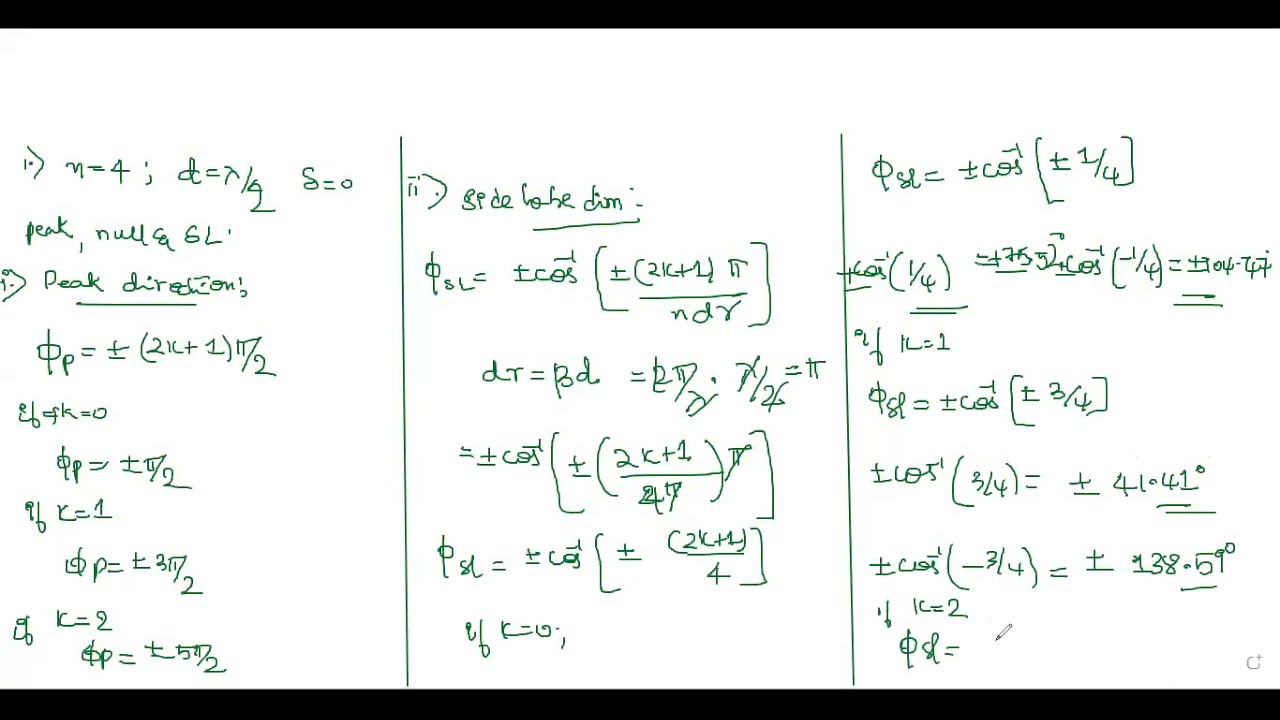 Module-4: Chapter-1: Point Sources & their arrays: Case-1: Problems on BSA