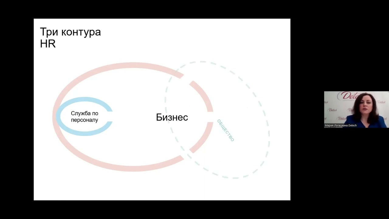 Как научиться смотреть на HR с 