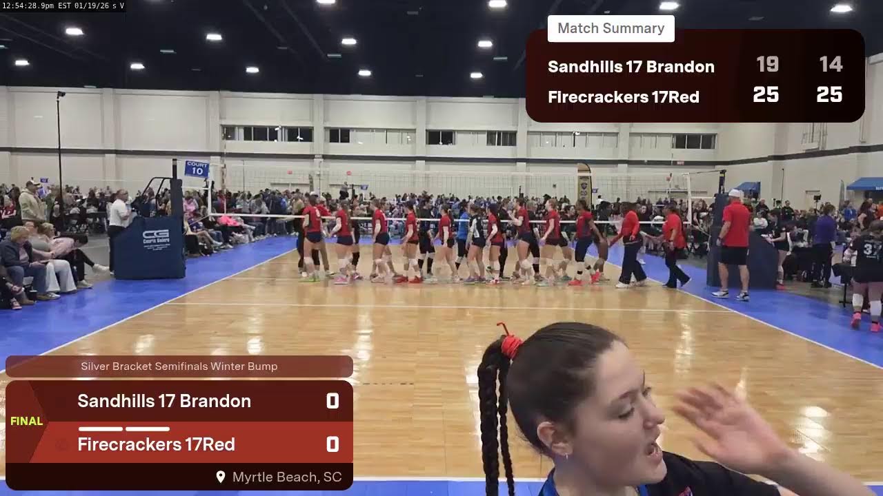 Firecrackers 17Red vs. Sandhills 17 Brandon (2026.01.19)