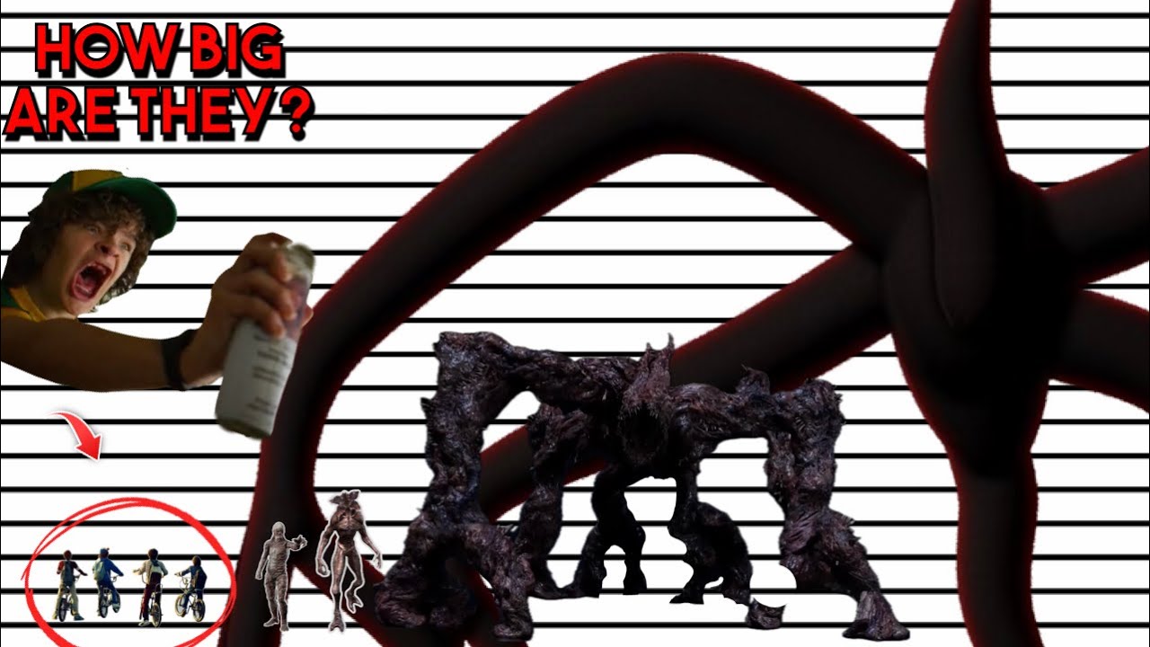 The MANY SIZES of Stranger Things Monsters