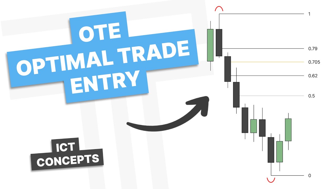 Оптимальный вход в торговлю (OTE) — концепции ИКТ