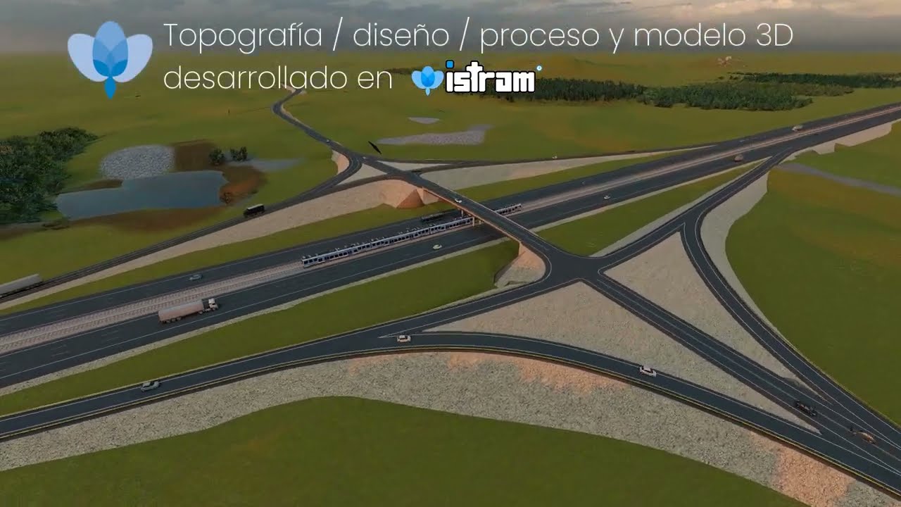 ISTRAM - Animaci&oacute;n