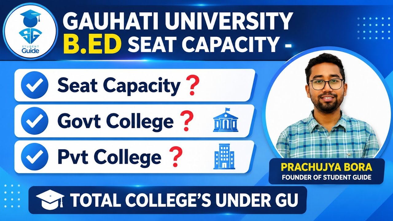 Gauhati University B.Ed Seat Capacity - Total College's Under GU