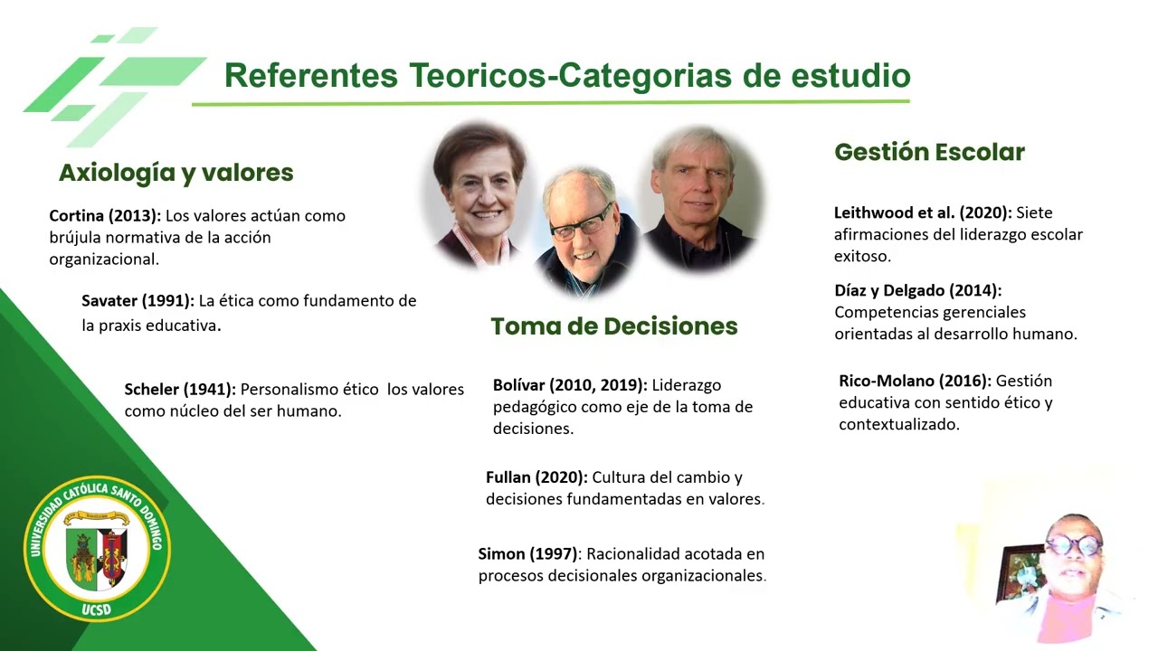 CONSTRUCTO TEÓRICO  AXIOLÓGICO ORIENTADO A LA TOMA DE DECISIONES EN LA GESTIÓN EDUCATIVA DE LÍDERES