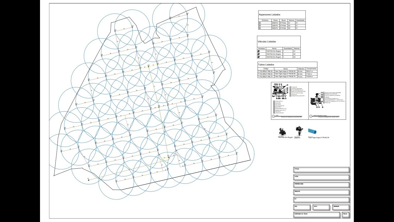 Aula de irrigação agrícola com HydroLANDSCAPE