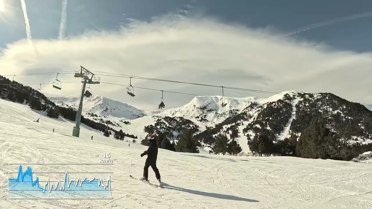 Andorra Grandvalira Feb 20th 2026 slope Aliga-Enllac-Esquirol