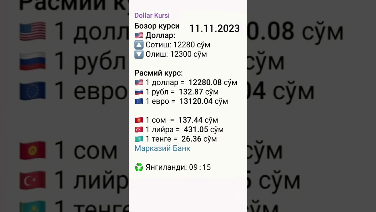 11.11.2023 VALYUTA KURSI #dollar #change #euro #rubl #sum #доллар #евро #курси #рубль #сомони