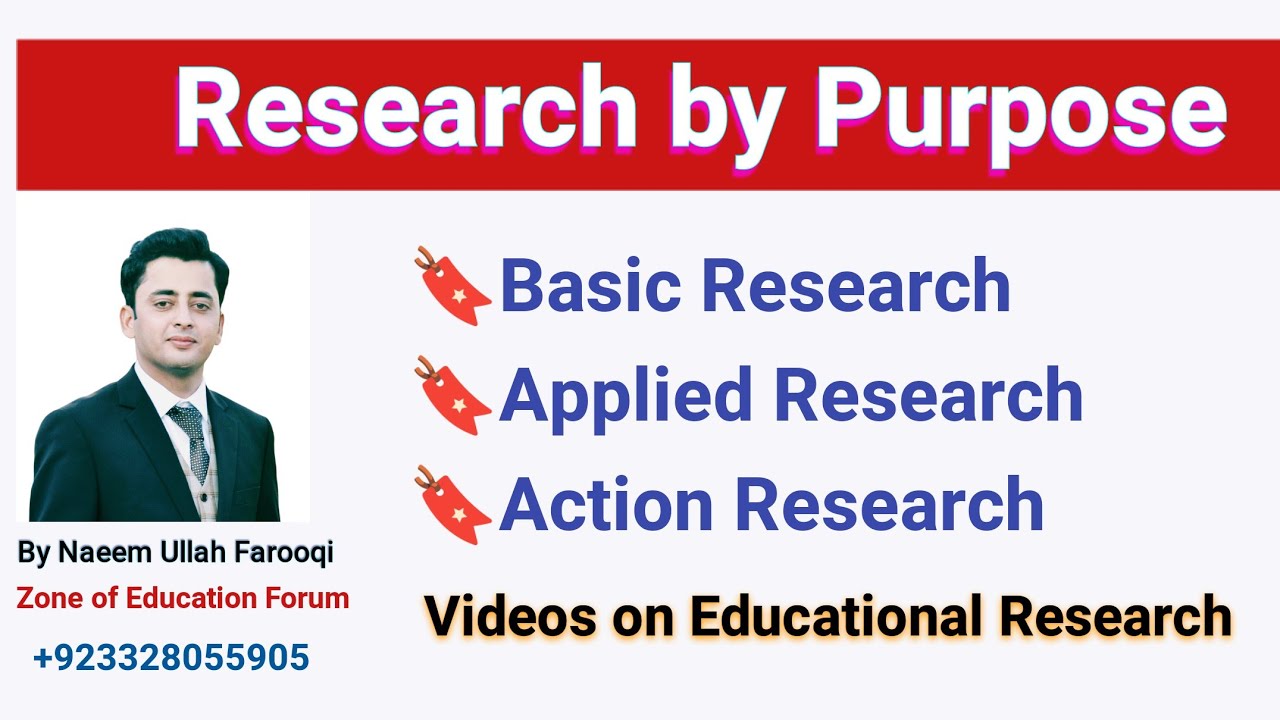 Research by purpose, Basic Research, applied research and action research,