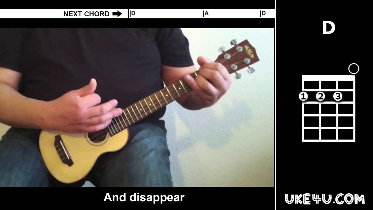 In Between Days (The Cure) - Ukulele Tutorial - Chords Lyrics