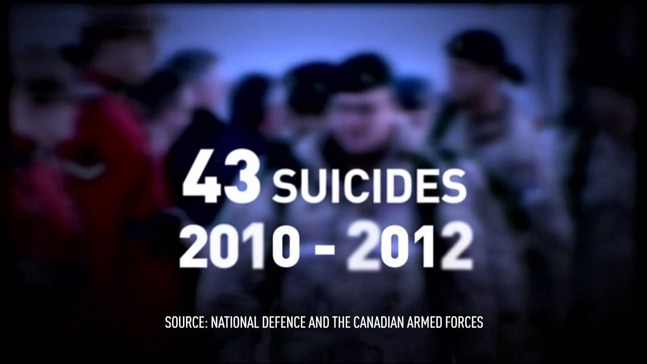 Mental health is new battlefield for military