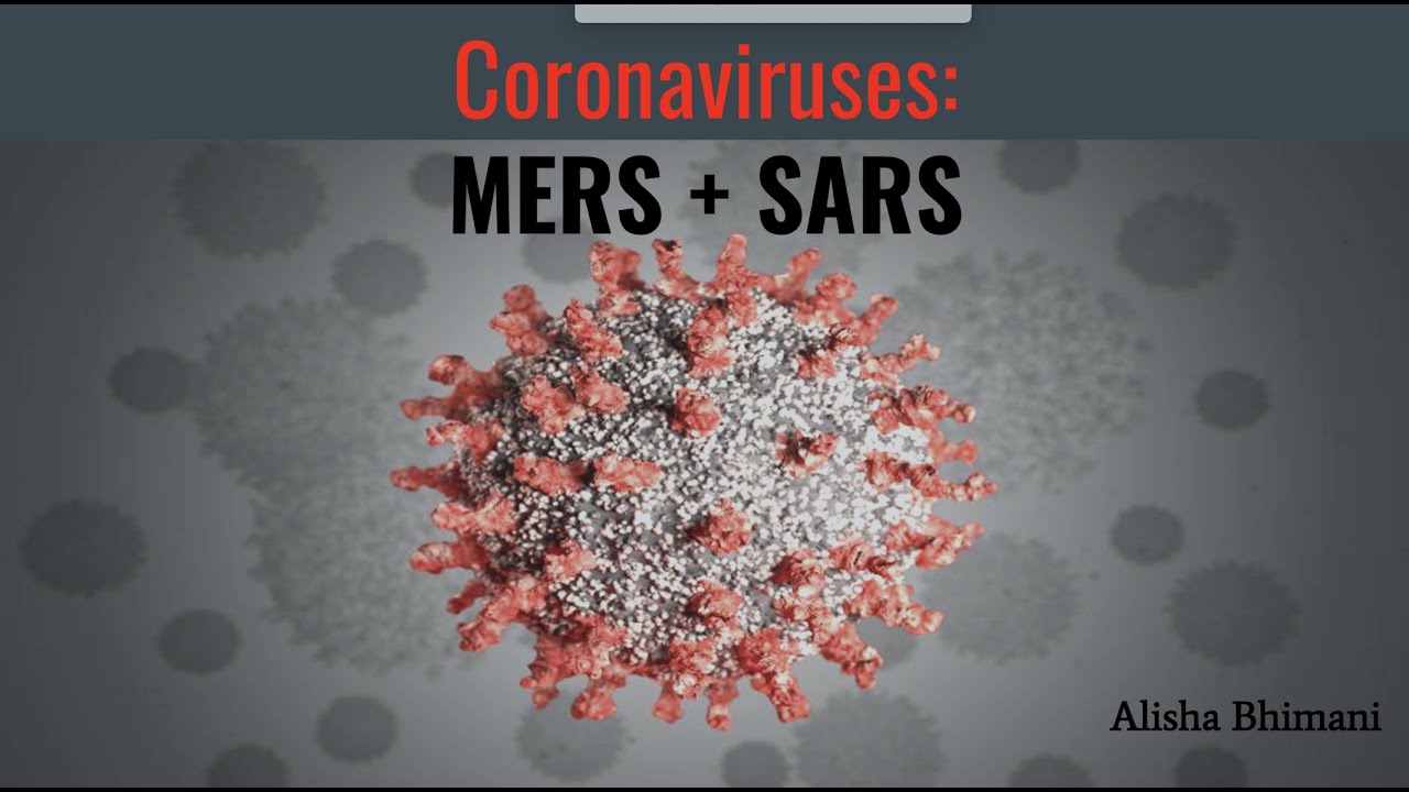 COVID-19 vs. SARS CoV vs. MERS CoV