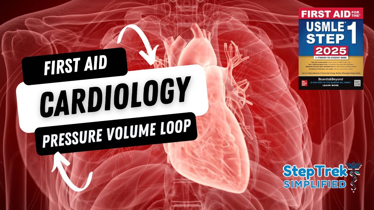 Complete Guide to Pressure-Volume Loops | First Aid Cardiology | USMLE Step 1 High Yield