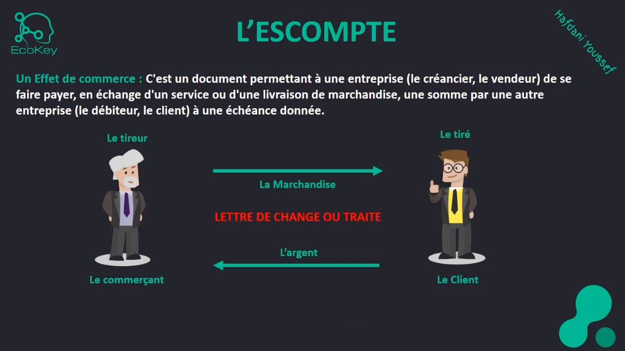 Math&eacute;matiques Financi&egrave;res S2 #EP04 L'escompte commercial [Darija]