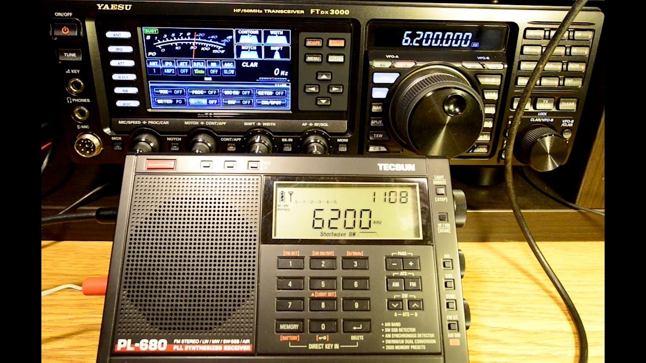 Tecsun PL-680 Sensitivity Tests
