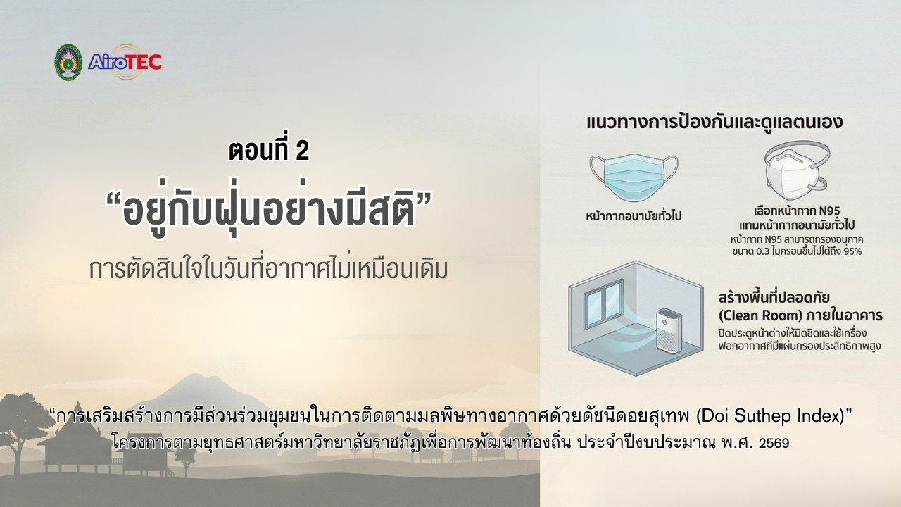 Ep2 อยู่กับฝุ่นอย่างมีสติ : การตัดสินใจในวันที่อากาศไม่เหมือนเดิม