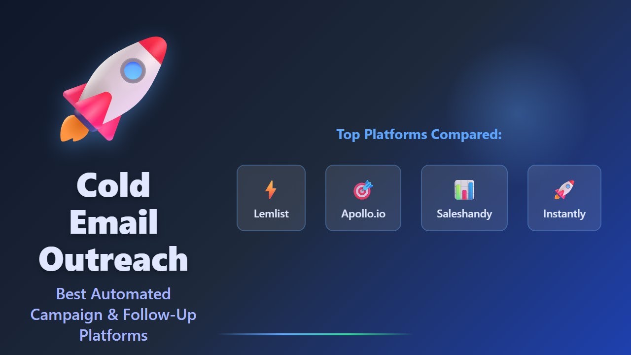 Best Cold Email Platforms 2025: Lemlist vs Apollo vs Saleshandy