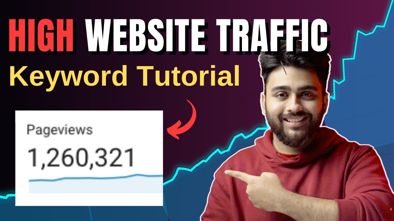 Keyword Research for HIGH Website Traffic