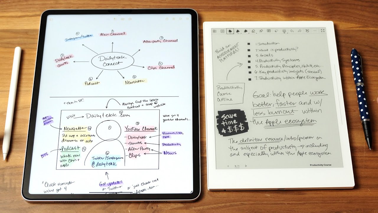iPad против Supernote: сравнение лучших планшетов для рукописных заметок