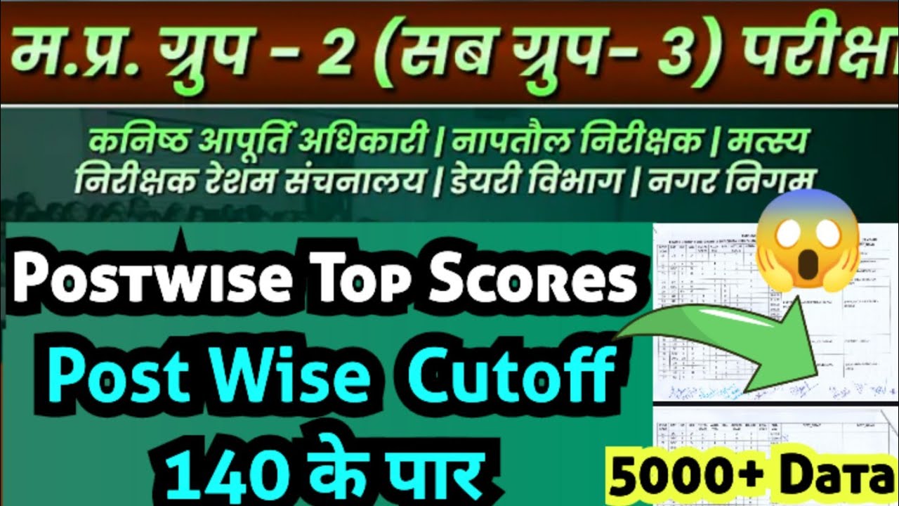 MP Group 2 Sub Group 3 2026 ✅ समूह 2 उपसमूह 3 ✅ Post Wise 👉 Safe Score ‼️#expectedcutoff