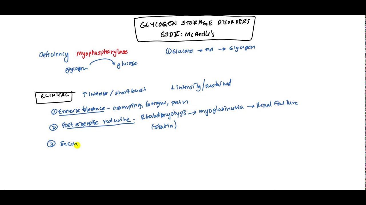 McArdle's (Glycogen Storage Disease Type 5) lecture for USMLE