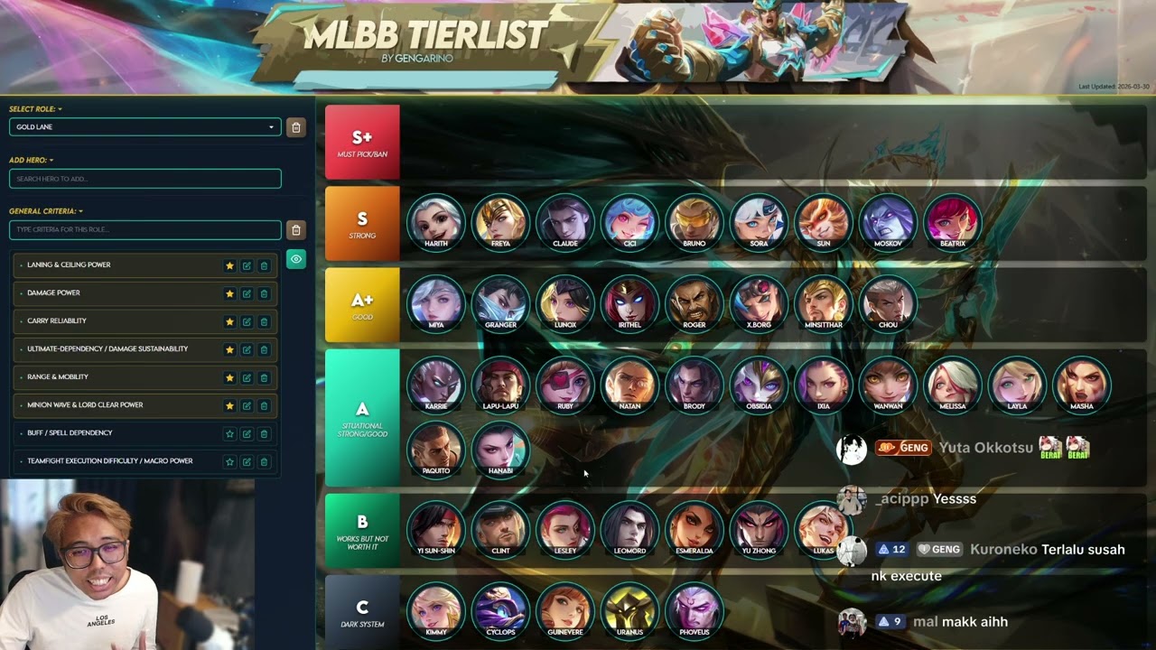 [2026] Update MLBB Tierlist All Role (Marcel) v5.0