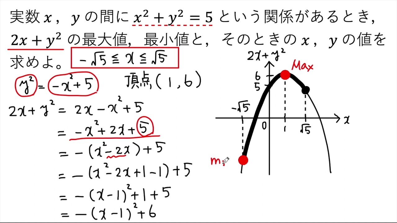 【動画で解説】x，y の間に x²＋y²＝5 という関係があるとき，2x＋y² の最大値，最小値と，そのときの x，y の値を求めよ（1393 高校数学）