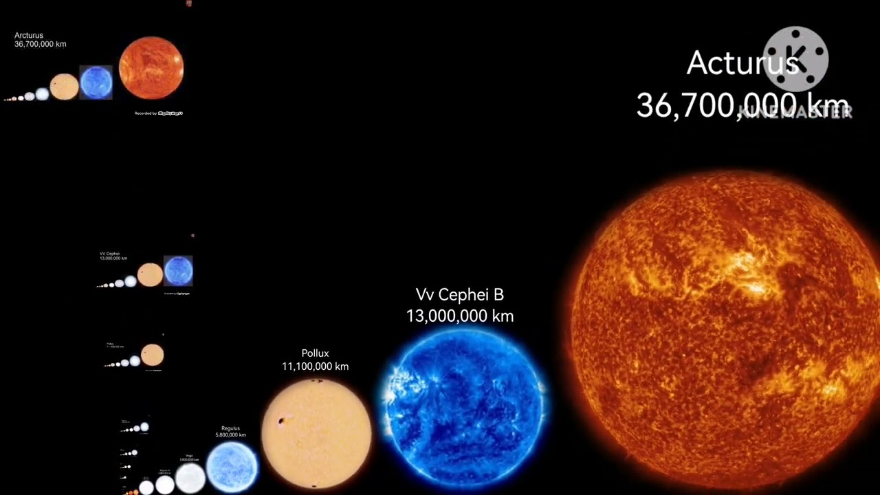 Star Size Comparison 2/5 (UPDATED) 