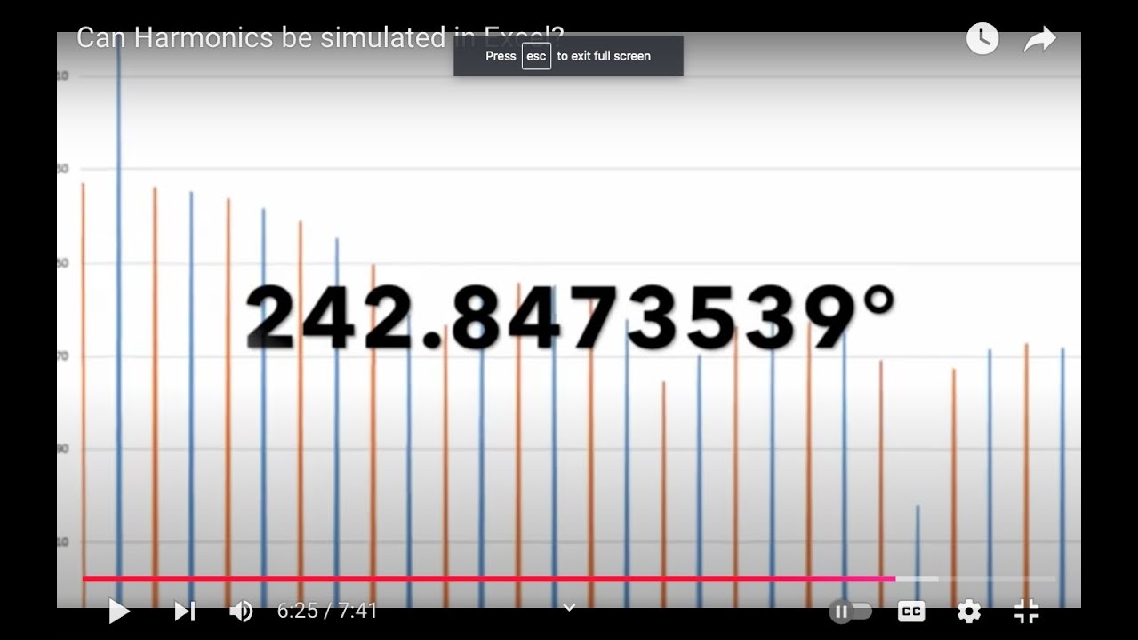 About The Bullard Harmonic Solution