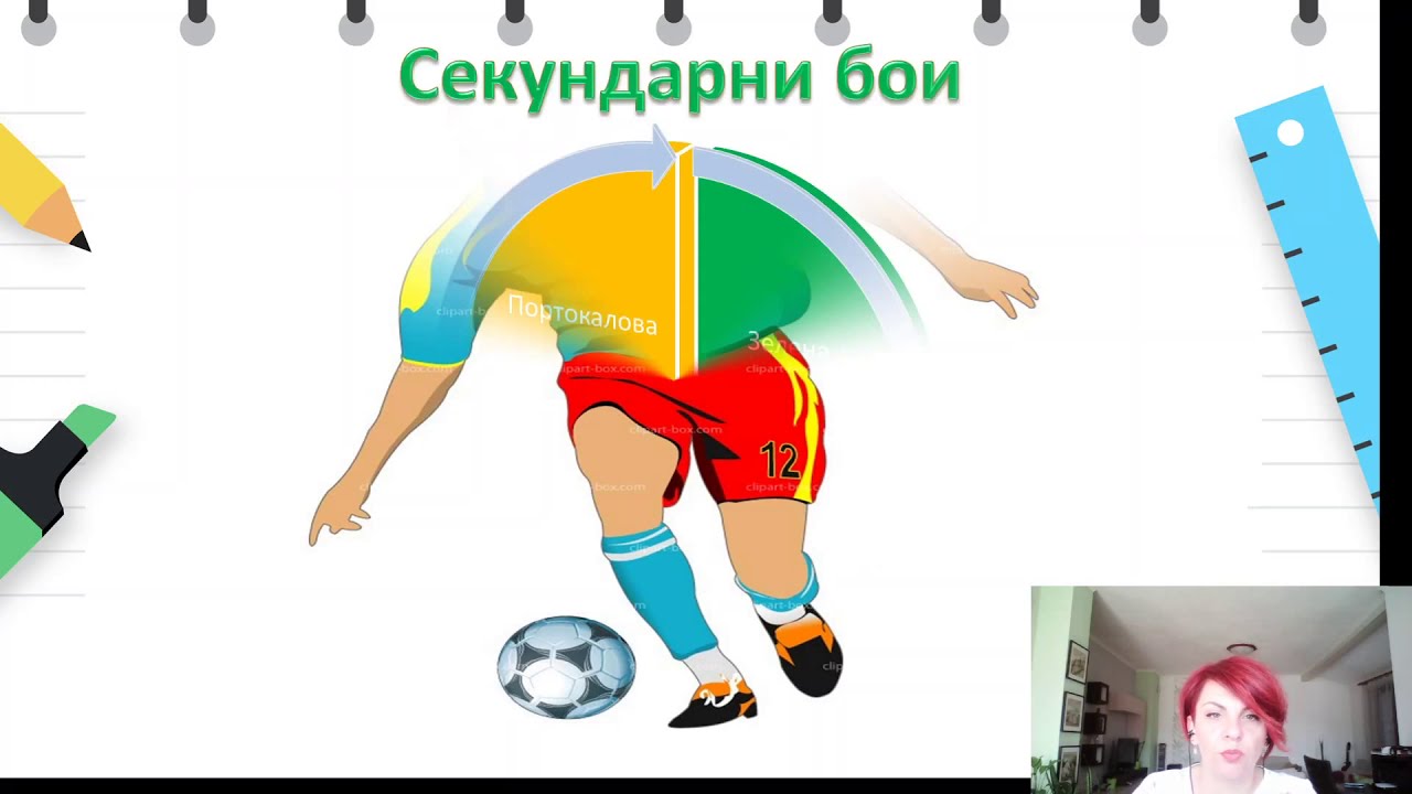 II одделение - Ликовно образование - Основни и секундарни бои
