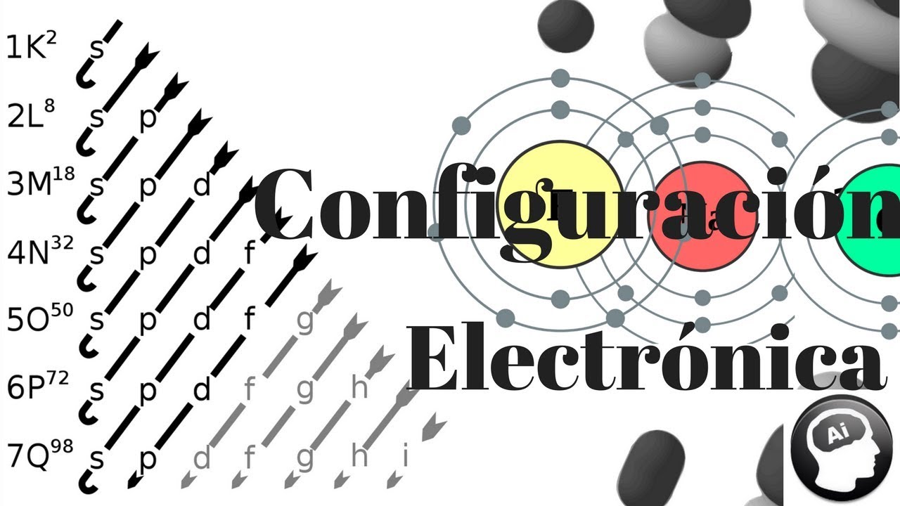 Configuración electrónica