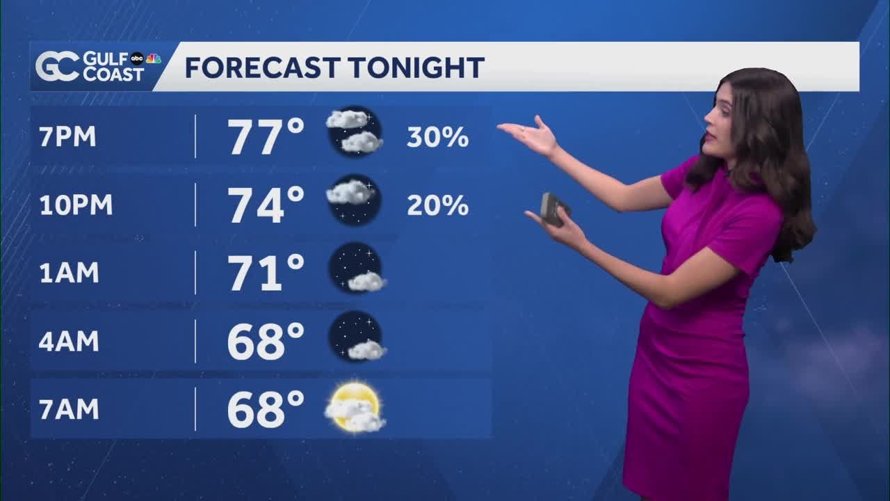 Coastal showers possible Saturday night as above average heat continues on the Gulf Coast
