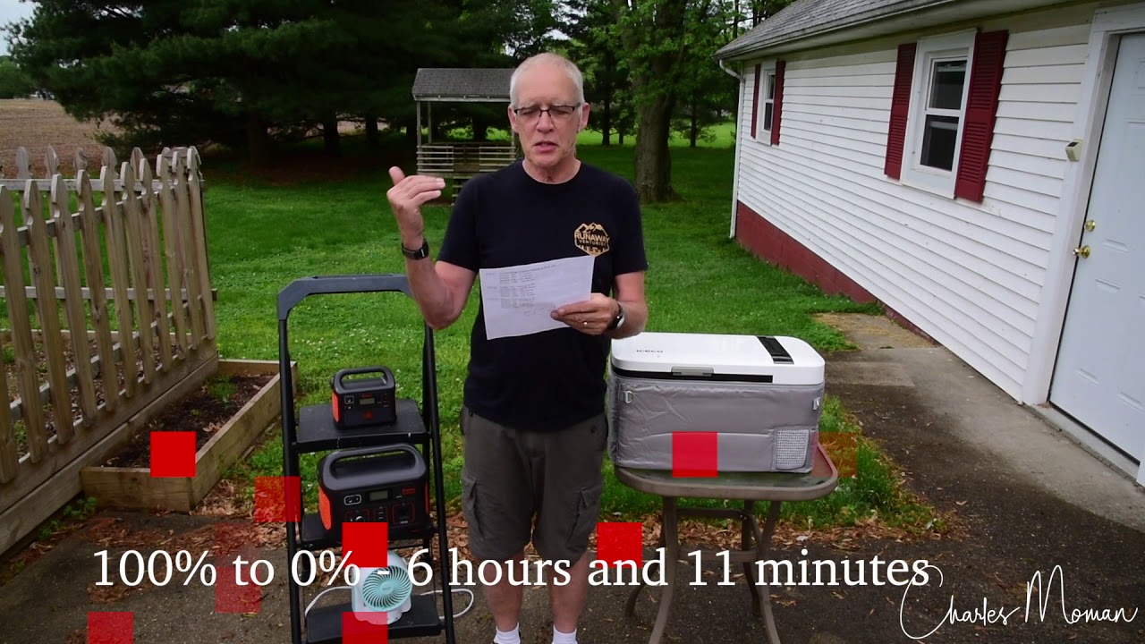How long will my Jackery run my 12v fridge? with Charles Moman