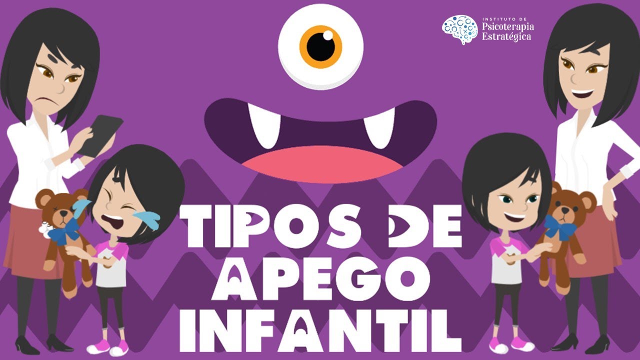 Tipos de Apego Infantil de John Bowlby: Seguro, Evitativo, Ansioso y Desorganizado (Resumen animado)