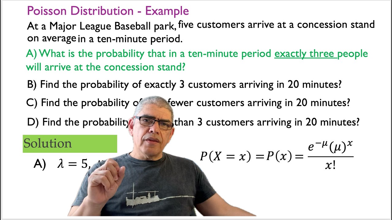 Poisson Distribution - Example #1 | Manual & Excel Solution